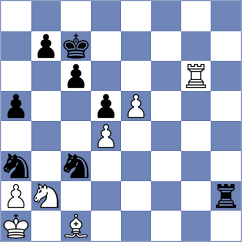 Horak - Margvelashvili (chess.com INT, 2023)