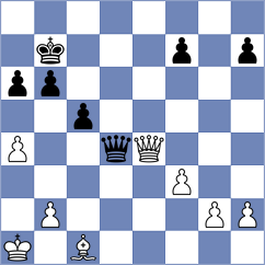 Johannesson - Lavery (Chess.com INT, 2021)