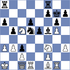 Weetik - Potapova (chess.com INT, 2021)