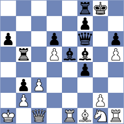 Van Dael - Ghasi (chess.com INT, 2024)