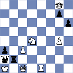 Kohler - Desideri (chess.com INT, 2023)