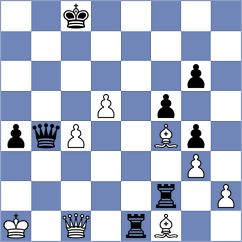 Sturt - Sargsyan (chess.com INT, 2024)