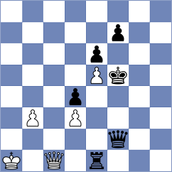 Navalgund - Costachi (chess.com INT, 2022)