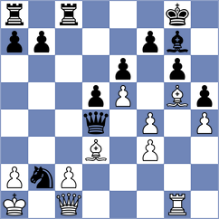 Lizak - Fiedorek (chess.com INT, 2024)