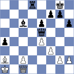 Narva - Kiran (chess.com INT, 2021)