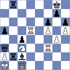 Jankowiak - Rietze (chess.com INT, 2023)
