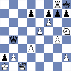 Novak - Sivcevic (Chess.com INT, 2021)