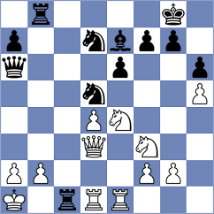Michalczak - Bullen (chess.com INT, 2023)