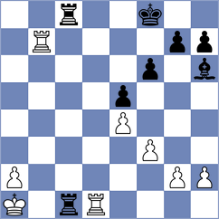Mohammadi - Petrosyan (Chess.com INT, 2020)