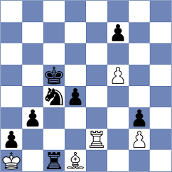 Liu - Shevtchenko (chess.com INT, 2023)