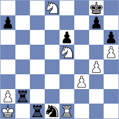 Espirito Santo - Milosevic (chess.com INT, 2022)