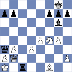 Janaszak - Lebedev (chess.com INT, 2023)