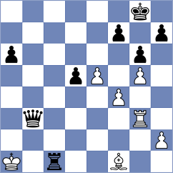 Liu - Von Buelow (chess.com INT, 2024)