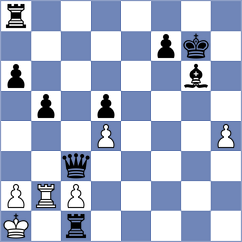 Novik - Bardyk (chess.com INT, 2024)