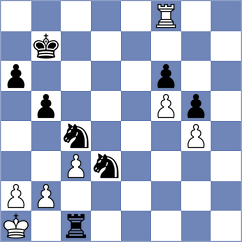 Caku - Lehtosaari (chess.com INT, 2024)