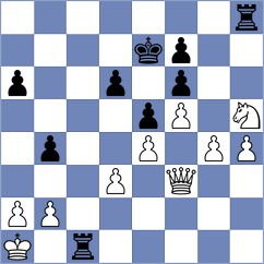 Ronka - Vokhidov (chess.com INT, 2023)