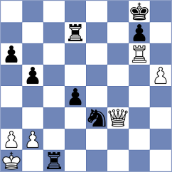 Sharmin - Bouah (Chess.com INT, 2020)
