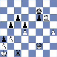 Golizadeh - Cagara (chess.com INT, 2021)