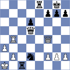 Marais - Demeter (chess.com INT, 2020)