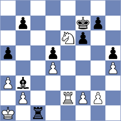 Akkarakaran - Omorjan (chess.com INT, 2023)