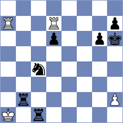 Moosavifar - Bosagh Zadeh (Chess.com INT, 2021)
