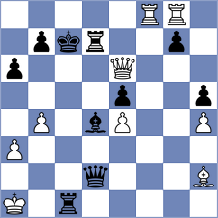 Salman - Kohler (chess.com INT, 2023)