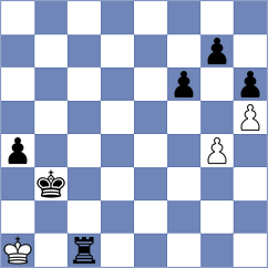 Rosen - Krsnik Cohar (chess.com INT, 2024)