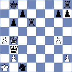 Rogov - Semenenko (chess.com INT, 2024)