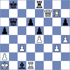 Kucza - Paragua (chess.com INT, 2024)