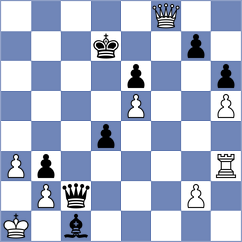 Krzywda - Zierk (chess.com INT, 2024)