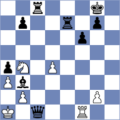 Samsonkin - Tsyhanchuk (chess.com INT, 2021)