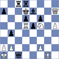 Zhigalko - Krzyzanowski (chess.com INT, 2024)