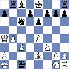 Angulo Cubero - Colbow (Chess.com INT, 2020)