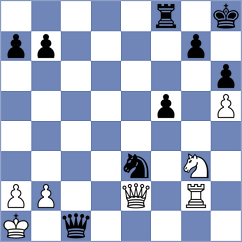 Altun - Jaferian (chess.com INT, 2022)