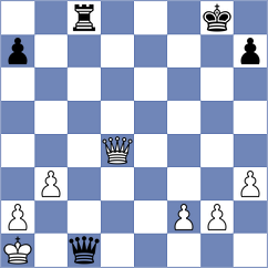 Droin - Ardelean (chess.com INT, 2023)