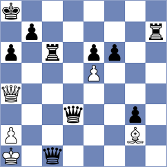Omariev - Jaiswal (chess.com INT, 2021)