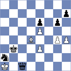 Grahn - Riehle (chess.com INT, 2024)