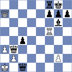 Plotnikov - Kovalchuk (chess.com INT, 2021)