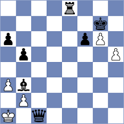 Svetlov - Jia (Chess.com INT, 2021)