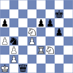 Munoz - Yeshchenko (chess.com INT, 2022)
