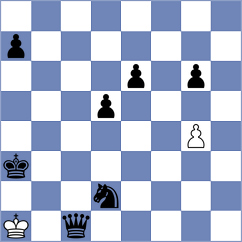 Mendez Fortes - Blahynka (chess.com INT, 2023)