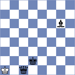 Budrewicz - Rohan (Chess.com INT, 2021)