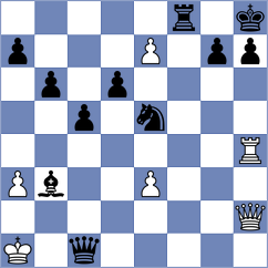 Atanejhad - Gorovets (chess.com INT, 2023)