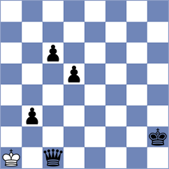 Meduri - Pinheiro (chess.com INT, 2024)