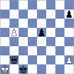 Seder - Akhmetov (chess.com INT, 2023)