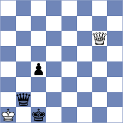 Martin Rueda - Buchenau (chess.com INT, 2024)