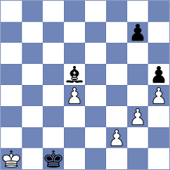 Chor - Garrido Dominguez (chess.com INT, 2023)