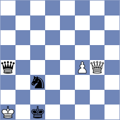 Schut - Tilahun (chess.com INT, 2024)