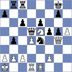 Noshin - Ansh (chess.com INT, 2023)