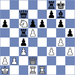 Poddubnyi - Meduri (chess.com INT, 2024)